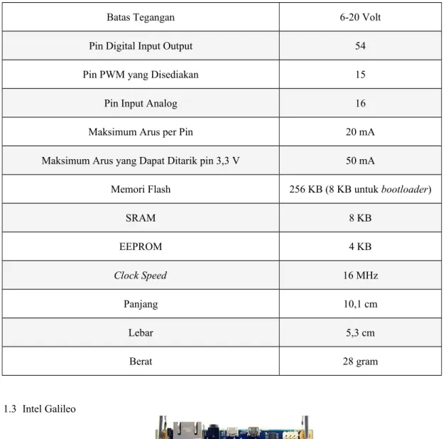 Tabel Spesifikasi Intel Galileo
