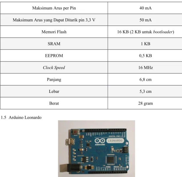 Tabel Spesifikasi Arduino Leonardo