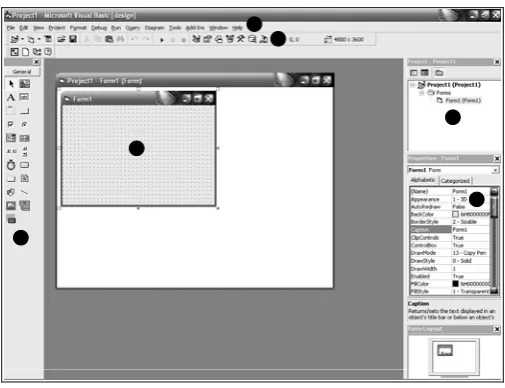 Gambar 2.7. Menu Awal Program Ms.Visual Basic 6.0 