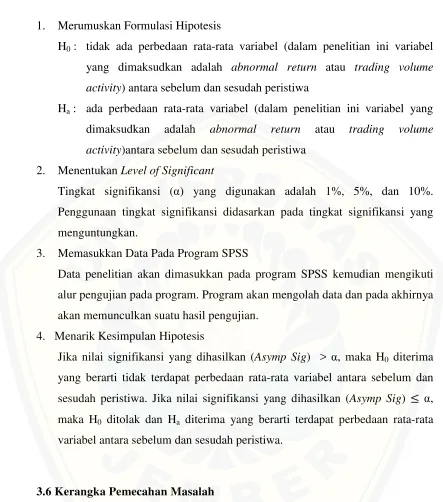 gambar 3.2 di bawah ini. 
