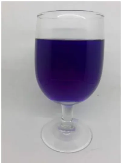 Gambar 5. Minuman bunga telang 