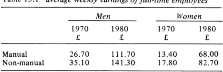 Table  13.1  average weekly earnings of full-time employees 