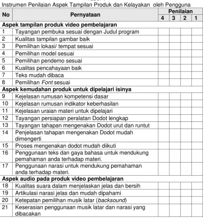 Tabel 4 