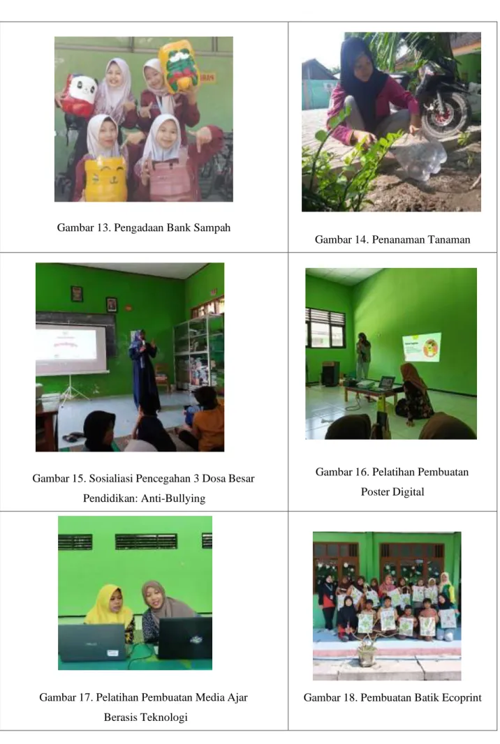 Gambar 13. Pengadaan Bank Sampah 