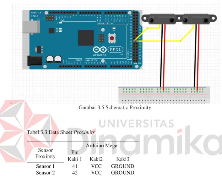 Gambar 3.5 Schematic Proximity 