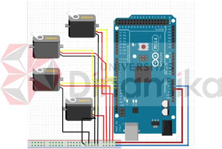 Gambar 3.9 Schematic Motor Servo 