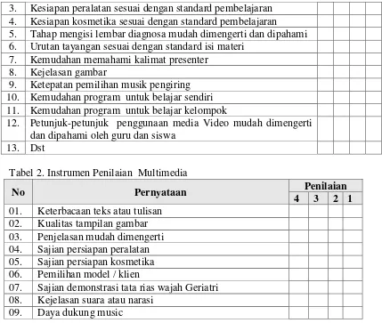 Tabel 2. Instrumen Penilaian  Multimedia 
