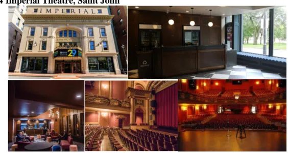 Gambar 2. 21 Studi Pembanding 4  (Sumber: imperialtheatre.ca, n.d.)