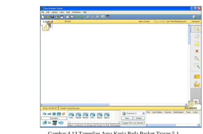 Gambar 4.13 Tampilan Area Kerja Pada Packet Tracer 5.1