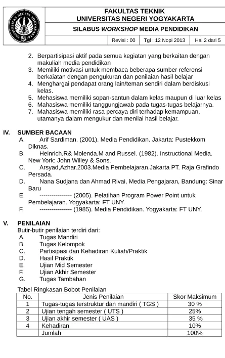 Tabel Ringkasan Bobot Penilaian