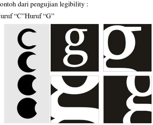 Gambar 2.23 legibility huruf modern 