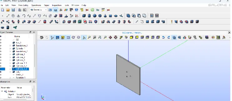 Gambar 1.2 Model 3D 