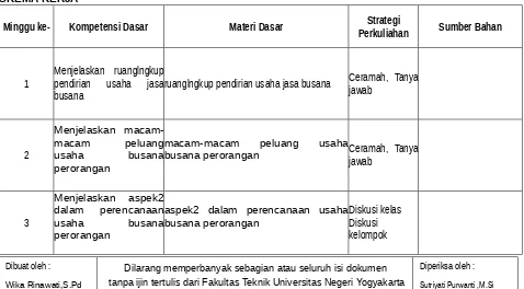 Tabel Penguasaan Kompetensi