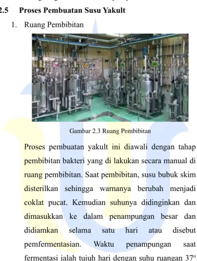 Gambar 2.3 Ruang Pembibitan 