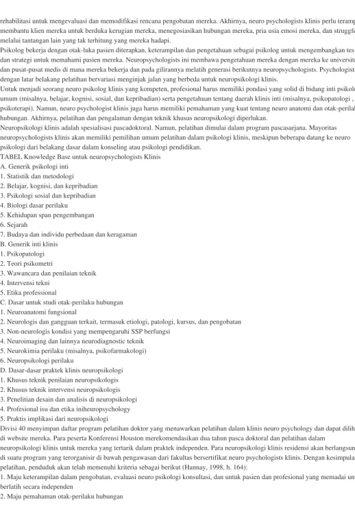TABEL Knowledge Base untuk neuropsychologists Klinis