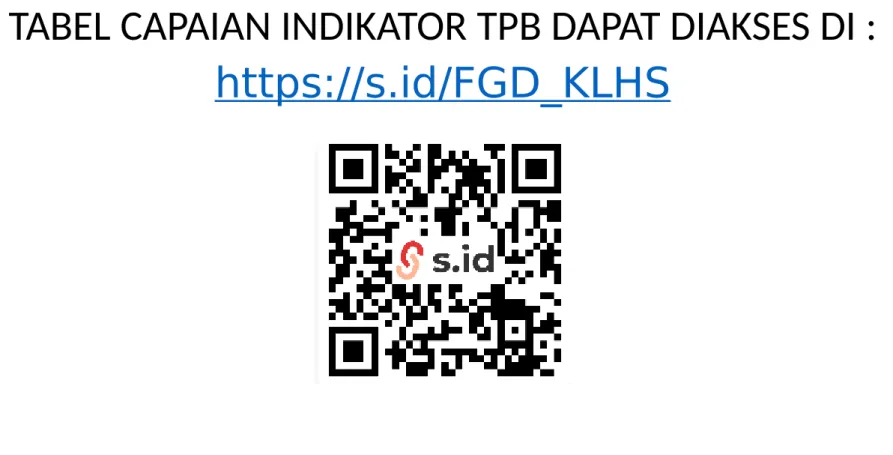 TABEL CAPAIAN INDIKATOR TPB DAPAT DIAKSES DI : https://s.id/FGD_KLHS