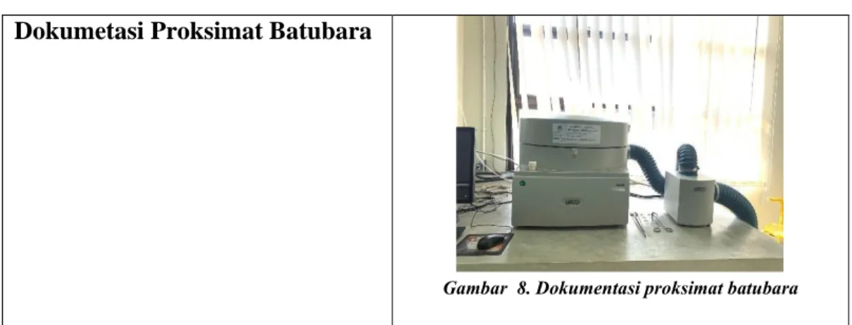 Gambar  8. Dokumentasi proksimat batubara 