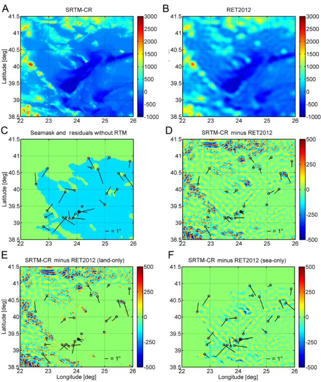 Figure 1. RTM forward-modeling and residuals between observed and modelled vertical deflections over Greece