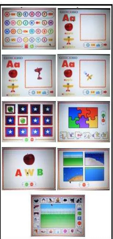 Gambar 2 . Media B. Alphabet with Interactive CD-ROM 