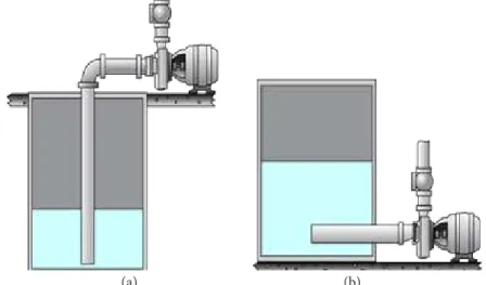 Gambar 2-11 Gate Valve