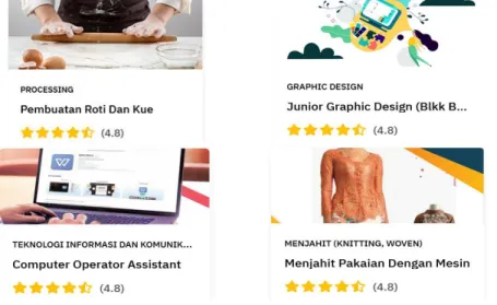 Gambar 7. Contoh Jenis Pelatihan Berbasis Online (1) 