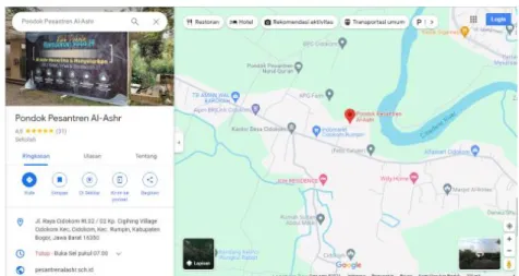 Gambar 3. 1. Lokasi PkM 