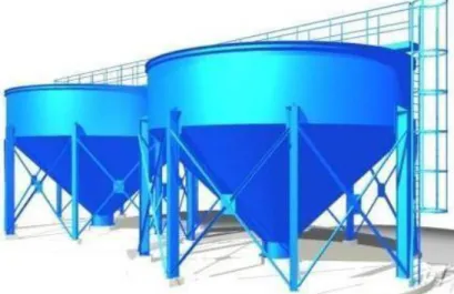 Gambar 3.2 Claifier Tank 