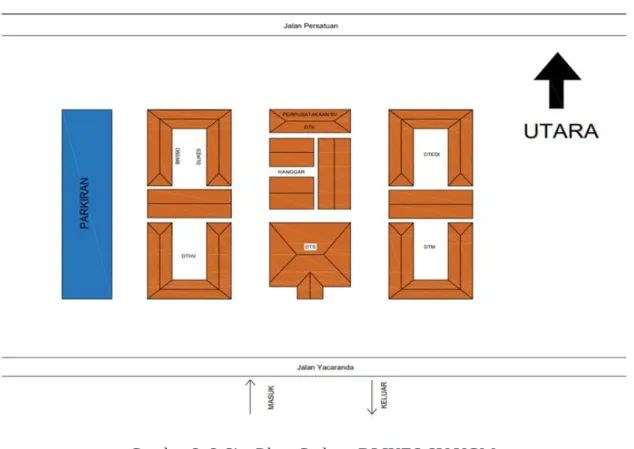 Gambar 3. 2 Site Plam Gedung DLIKES SV UGM