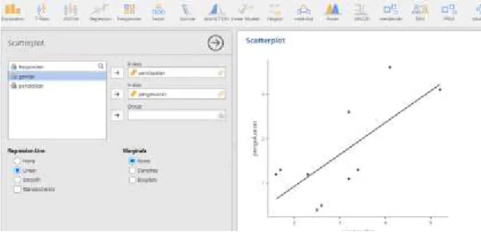 Diagram Pareto 