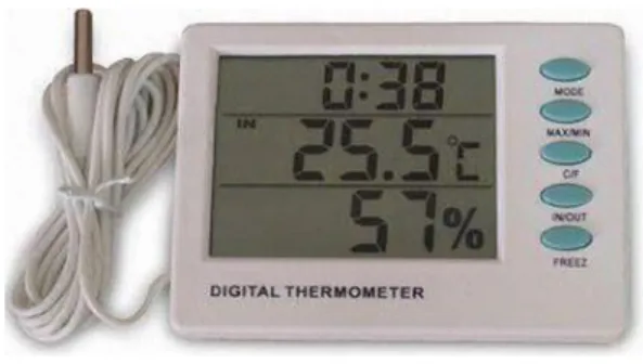 Gambar 1. Termometer Digital 