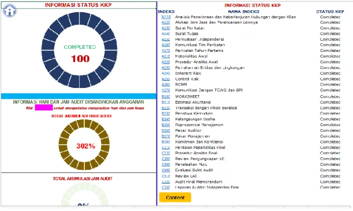 Gambar 1 Informasi Status KKP 