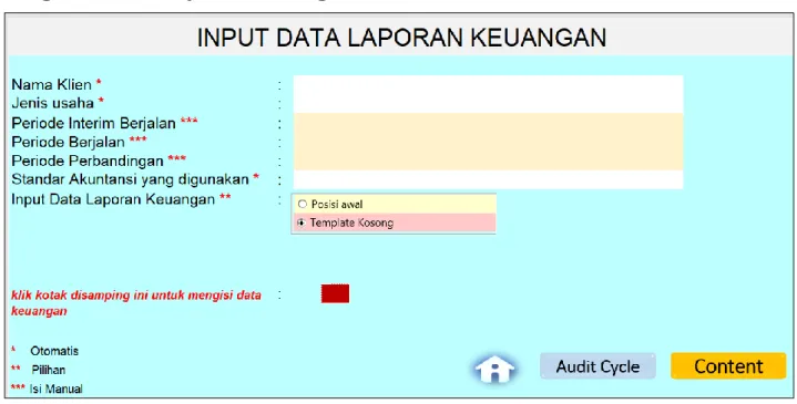 Gambar 6 Input Data Laporan Keuangan 