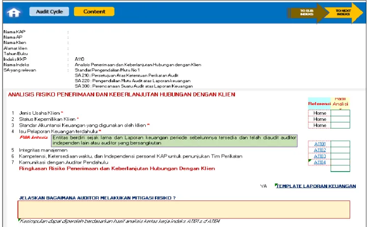 Gambar 14 Kertas Kerja A.110 