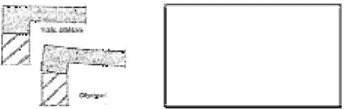 Gambar 2.7 Pelat terletak bebas  (Sumber : Asroni, 2010)  2. Terjepit Elastis 
