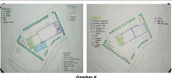 Gambar 6  Sumber: Dok. Pribadi 