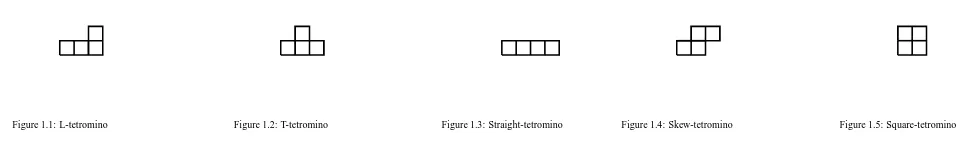 Figure 1.1: L-tetromino