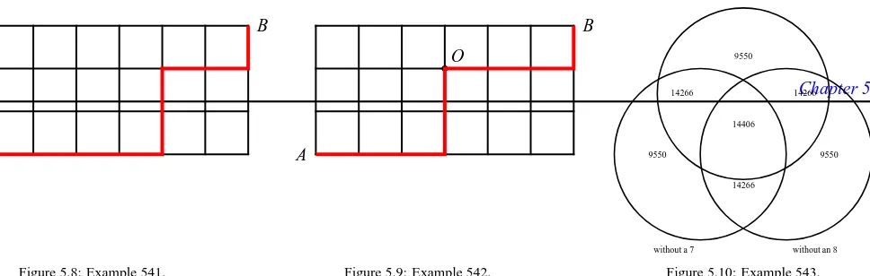 Figure 5.8: Example 541.