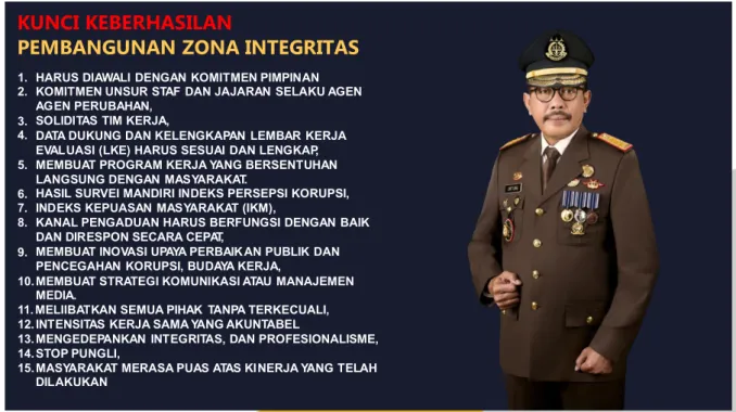 Gambar 2 Kunci Keberhasilan Pembangunan ZI 