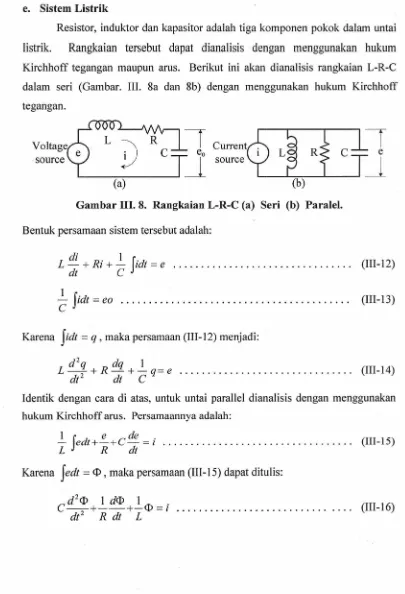 Gambar 111.8. Rangkaian L-R-C (a) Seri (b) Paralel.