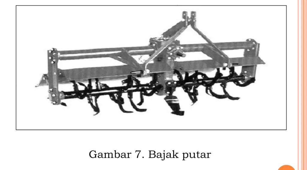 Gambar 7. Bajak putar