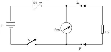 Gambar 2. Ohmmeter tipe shunt 