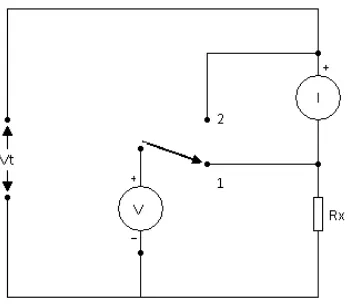 Gambar 3. Efek posisi voltmeter dalam pengukuran cara voltmeter-amperemeter 