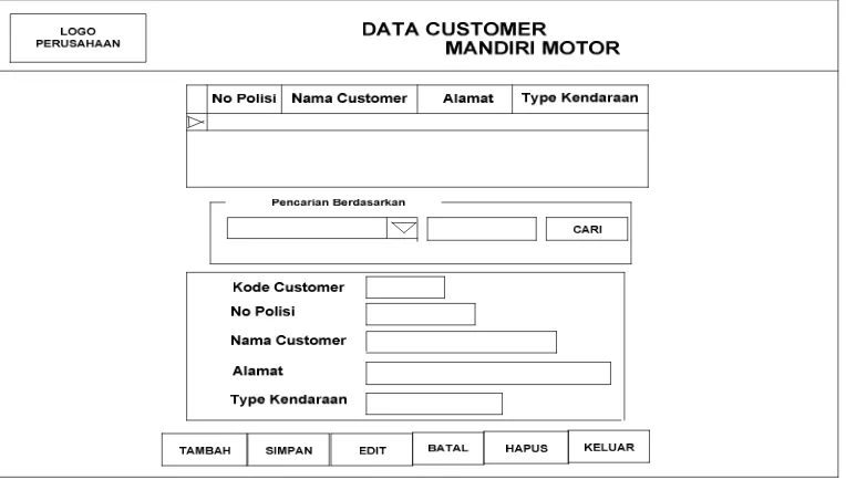 Gambar 4.13. Form Data Customer 