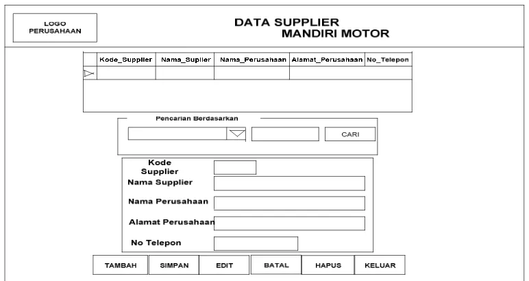 Gambar 4.14. Form Data Supplier 