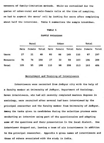 TABLE 6 SAXPLE BREAKDOWN