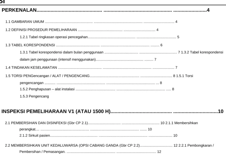 1.3  TABEL  KORESPONDENSI ............................................ ................................................