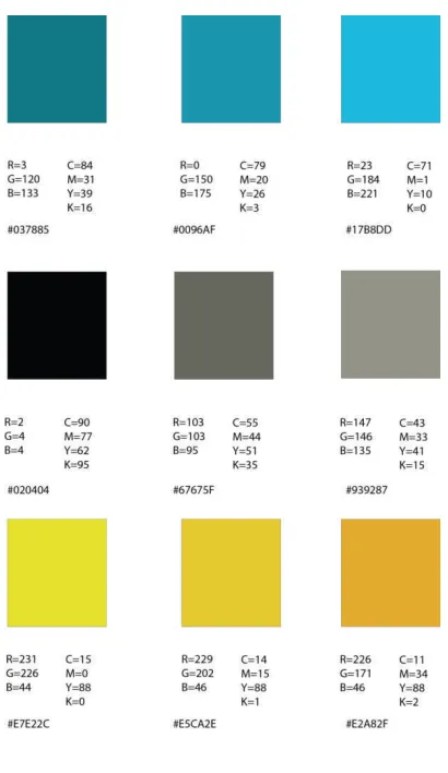 Gambar III.4 Warna 