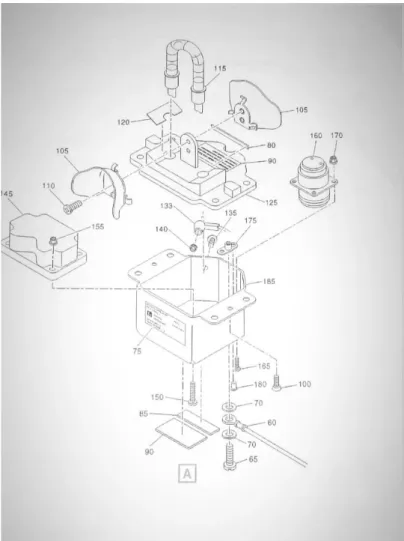 Gambar 1.5 Ilustrated Part List Position light