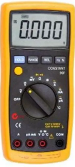 Gambar 2.1 Avometer
