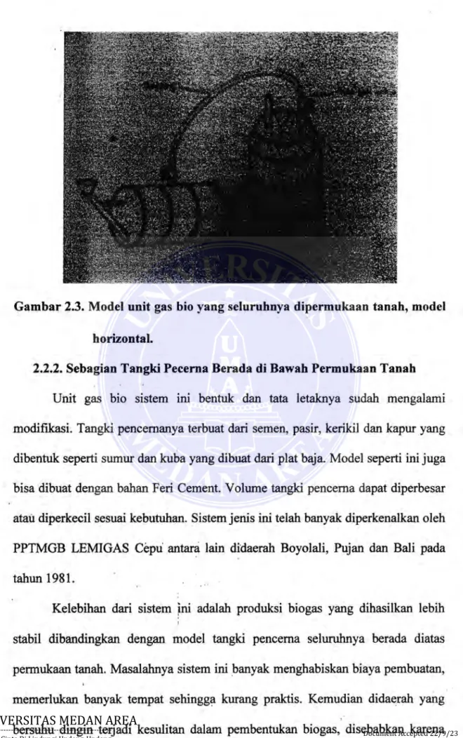 Gambar 2.3.  Model unit gas  bio yang seluruhnya dipermukaan tanah, model  horizontal